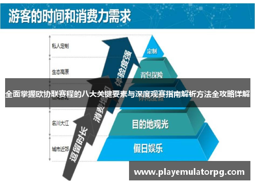 全面掌握欧协联赛程的八大关键要素与深度观赛指南解析方法全攻略详解