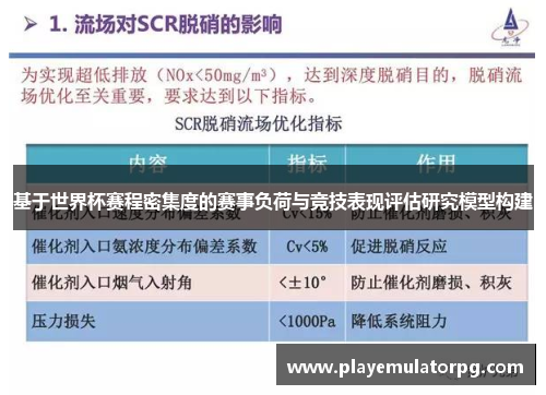 基于世界杯赛程密集度的赛事负荷与竞技表现评估研究模型构建