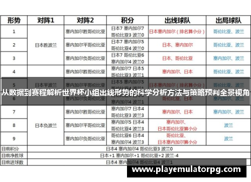 从数据到赛程解析世界杯小组出线形势的科学分析方法与策略预判全景视角