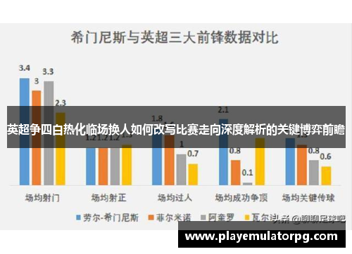 英超争四白热化临场换人如何改写比赛走向深度解析的关键博弈前瞻 英超争四白热化临场换人如何改写比赛走向深度解析的关键博弈前瞻
