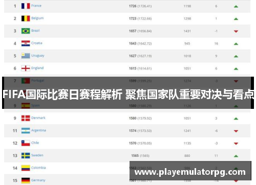 FIFA国际比赛日赛程解析 聚焦国家队重要对决与看点 FIFA国际比赛日赛程解析 聚焦国家队重要对决与看点