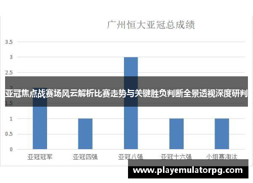 亚冠焦点战赛场风云解析比赛走势与关键胜负判断全景透视深度研判