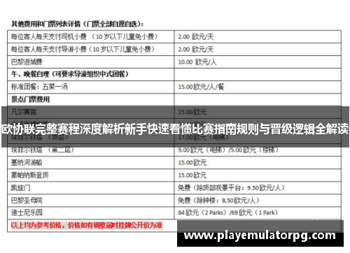 欧协联完整赛程深度解析新手快速看懂比赛指南规则与晋级逻辑全解读 欧协联完整赛程深度解析新手快速看懂比赛指南规则与晋级逻辑全解读